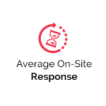 Average Onsite Response 2 Hours