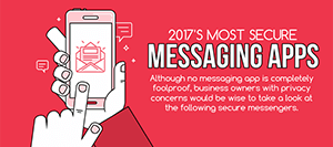 2017 most secure messaging apps IG