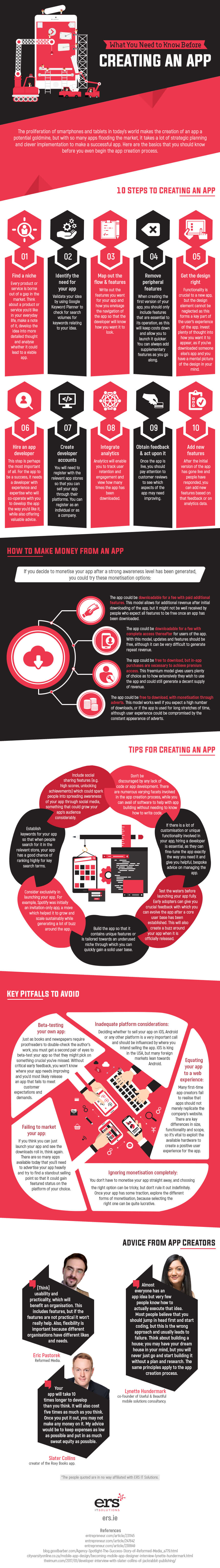 how to create an app