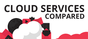 Cloud Services Compared